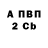 Кодеин Purple Drank niki ana